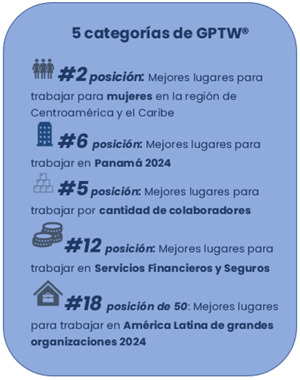 Great Place to Work 2024