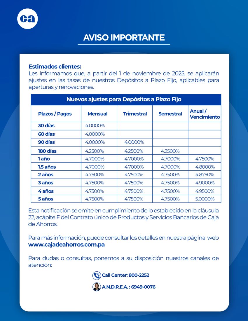 Aviso ajuste de tasas para Depósitos a Plazo Fijo