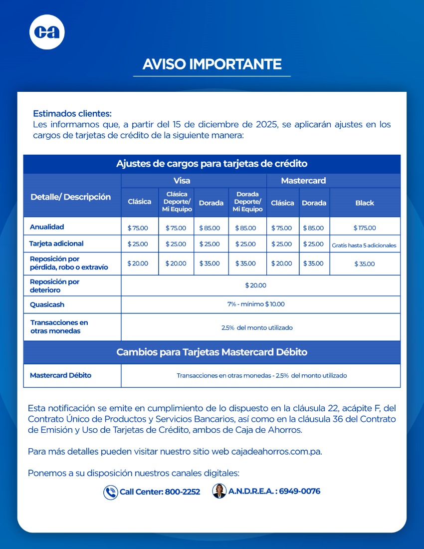 Ajuste en cargos de tarjetas de crédito de Caja de Ahorros